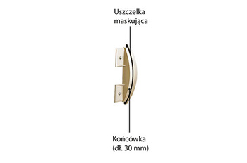 Końcówka standardowa SCR 80/SCR80M