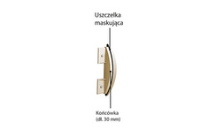 Końcówka standardowa SCR 80/SCR80M 