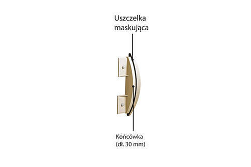 Końcówka standardowa SCR 80/SCR80M 